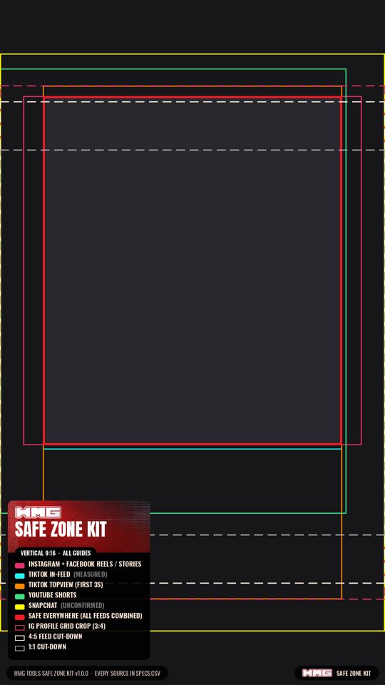 The 9:16 All Guides overlay